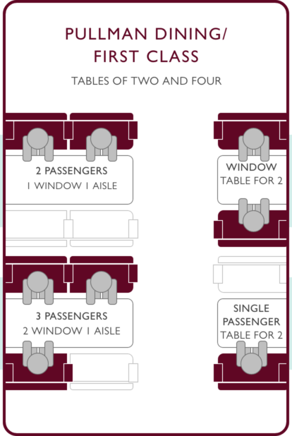 travel on the statesman